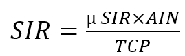 Speed of initial response formula